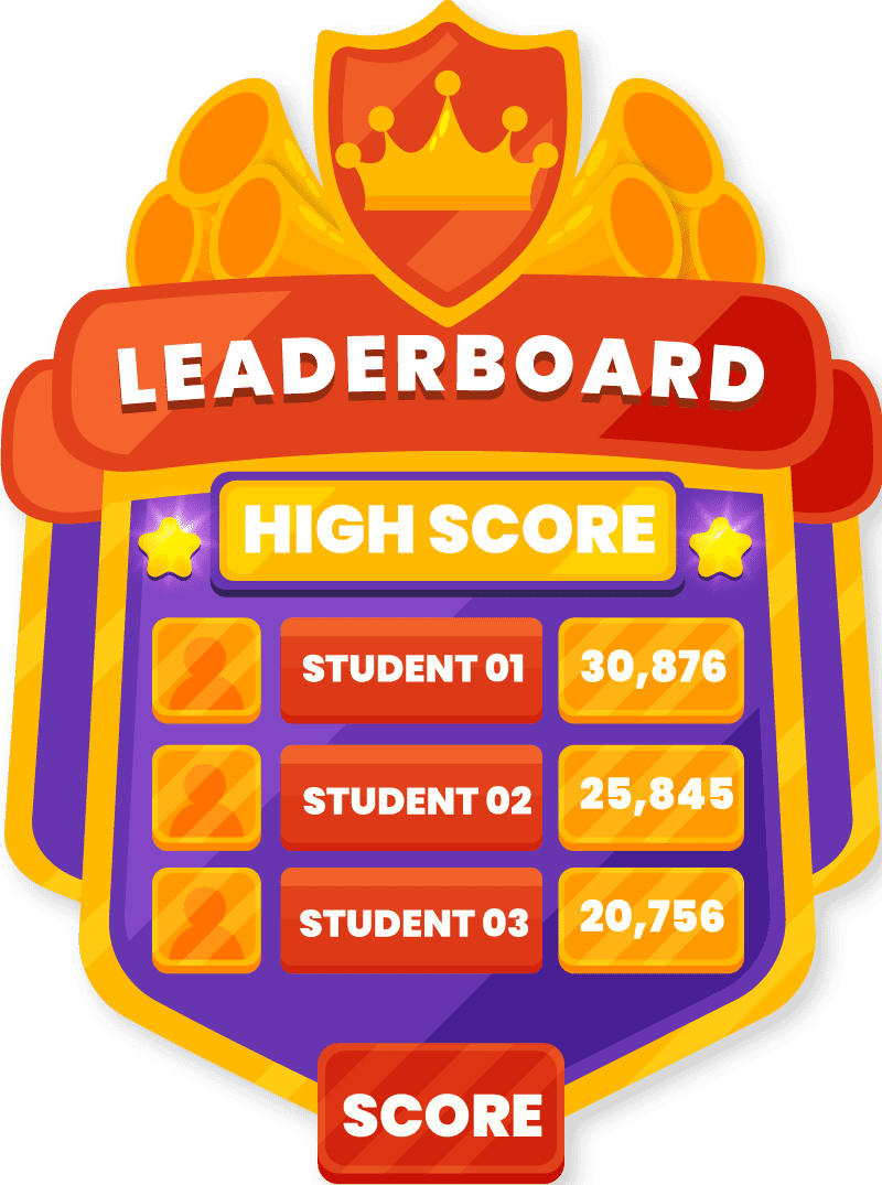 leaderboard